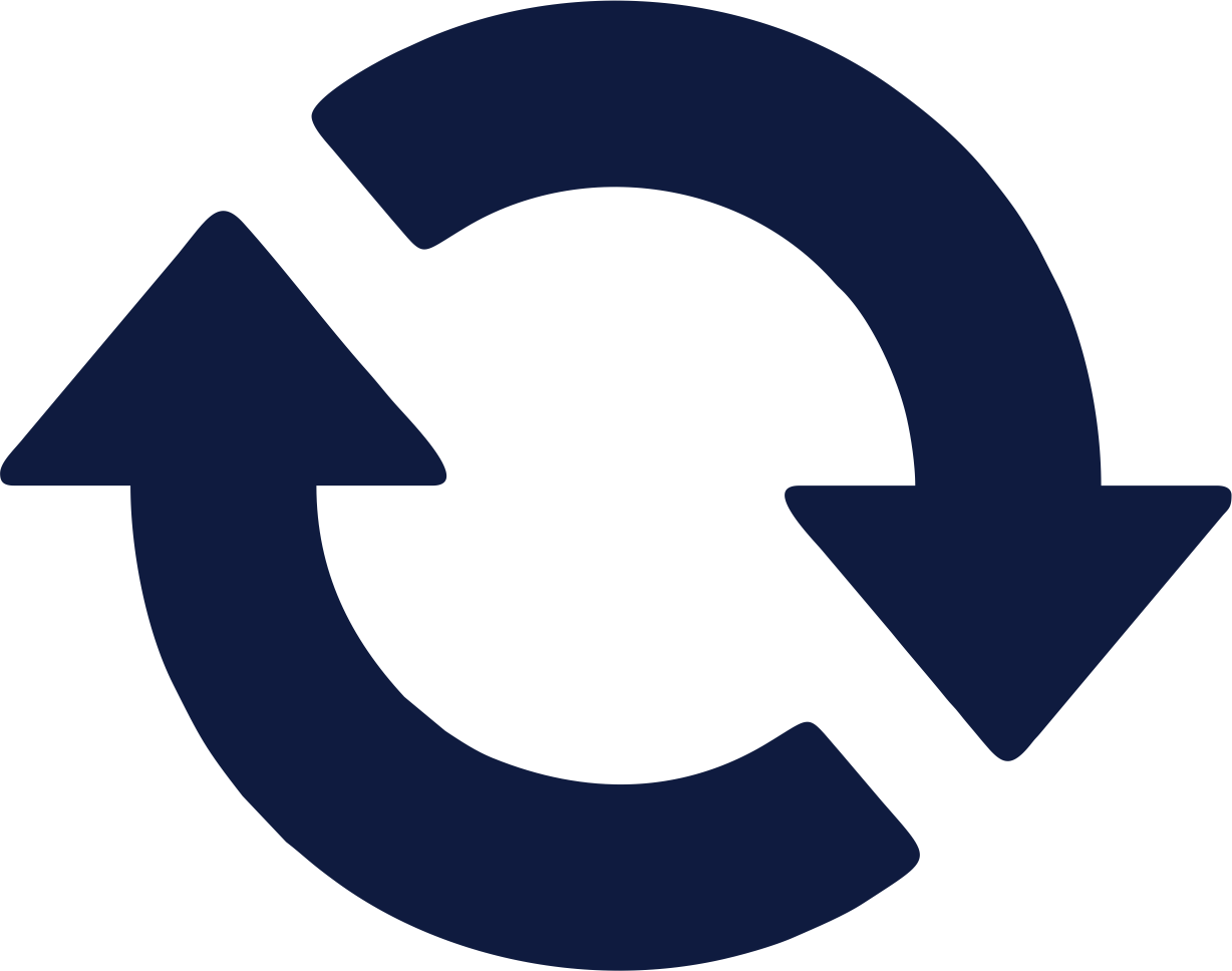 NA
